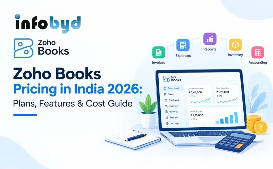 Zoho Books pricing in India 2026 plans and features